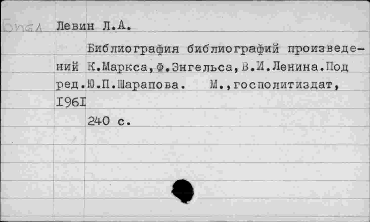 ﻿Левин Л.А.
	НИЙ	Библиография библиографий произведе К.Маркса,Ф.Энгельса,В.И.Ленина.Под
	ред.	Ю.П.Шарапова.	М.,госполитиздат,
	1961	
		240 с.